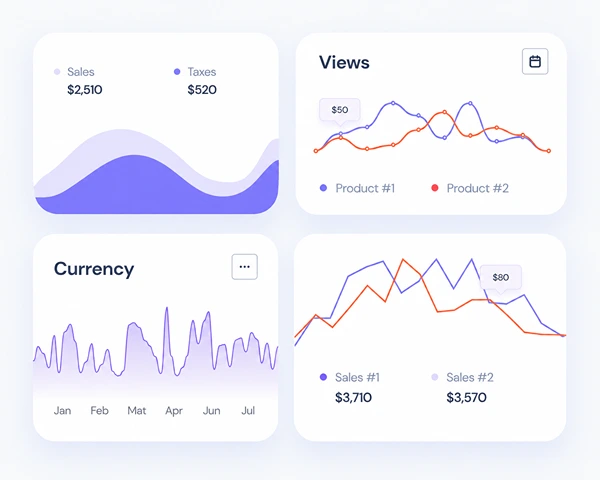 Visual analytics untuk strategi pertumbuhan bisnis digital